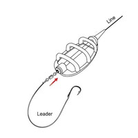 Ready2Fish Methodfeeder Box - complete tackle box met method feeders, mal en tools