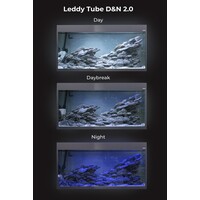 Glossy ST 120 Day&Night | 120 x 40 x 63CM