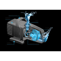 Aqua Jet PFN 10000 ECO | Energiezuinige Vijverpomp
