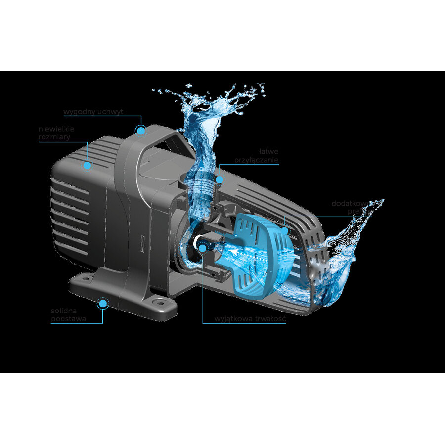 Aqua Jet PFN 10000 ECO | Energiezuinige Vijverpomp