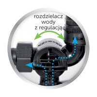 Aqua Jet PFN 10000 ECO | Energiezuinige Vijverpomp