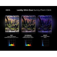 Aquarium Optibent Set 30 | 29L | 29 x 29 x 35CM