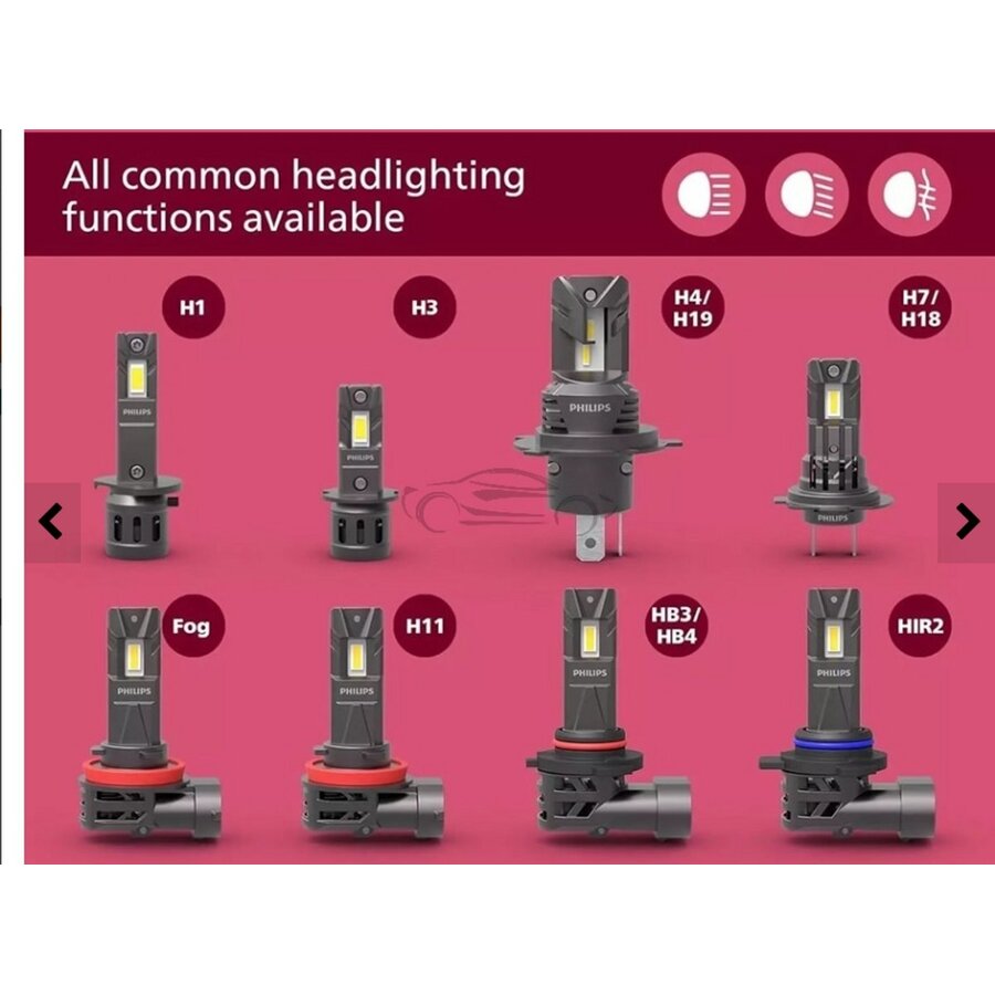 Ultinon Access LED H7 set 11972U2500CX