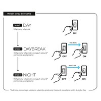 Leddy Smart 4,8W Sunny Dag & Nacht