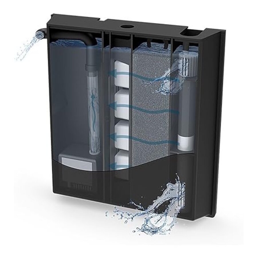 CFBIO 150 intern biologisch aquariumfilter 260 l/u voor helderder water