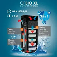 Reserve kapje voor CFBIO XL aquariumfilter | vervangdeksel | kunststof