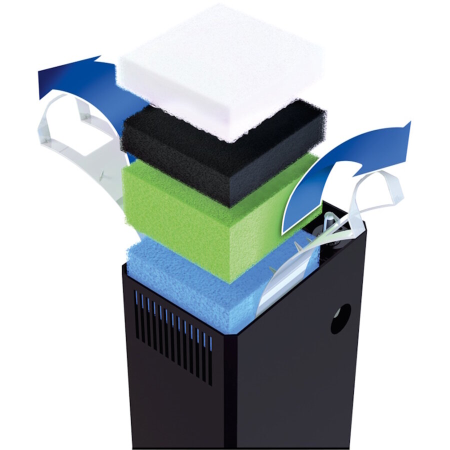 Bioflow Filter L 6.0 | compleet binnenwerk voor Bioflow L 6.0 | zonder filterbehuizing