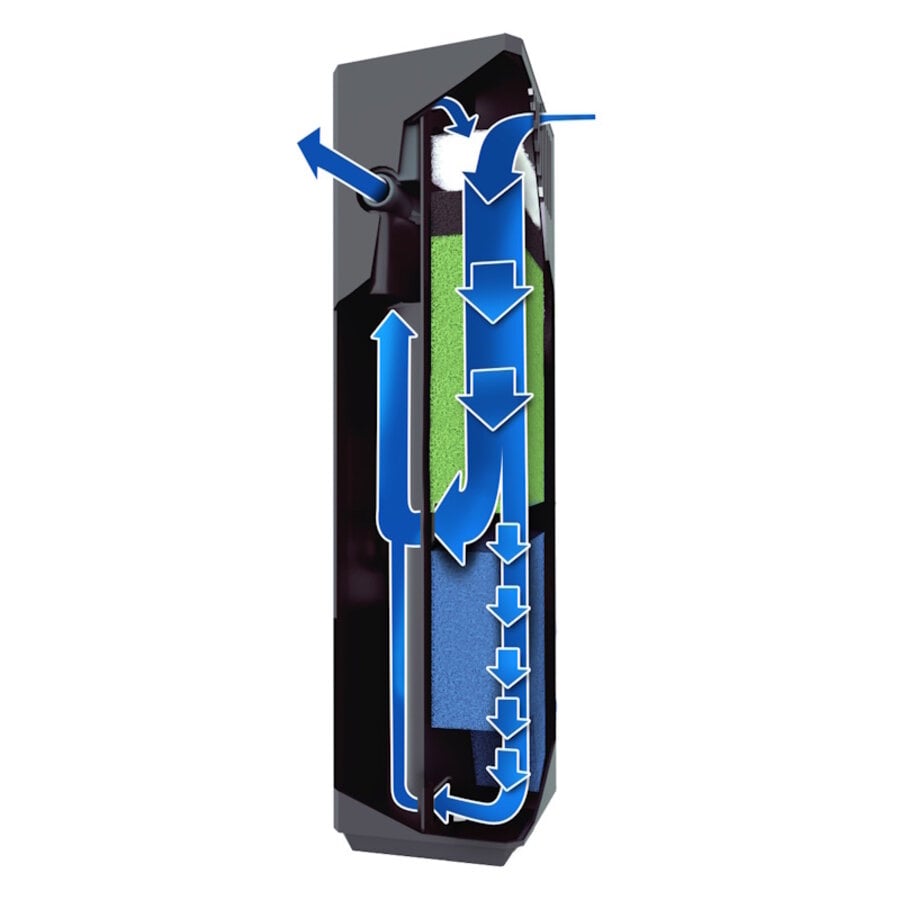 Juwel Bioflow Filter L 6.0