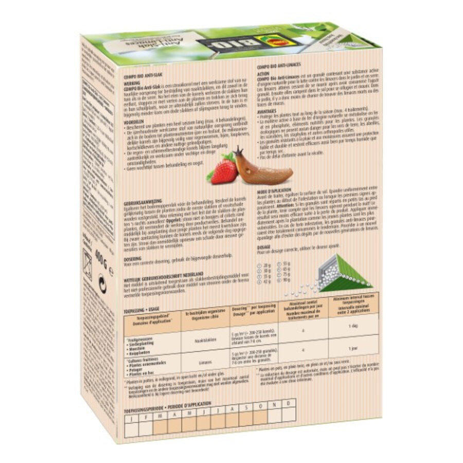 BIO Anti-Slak | Slakkenkorrels