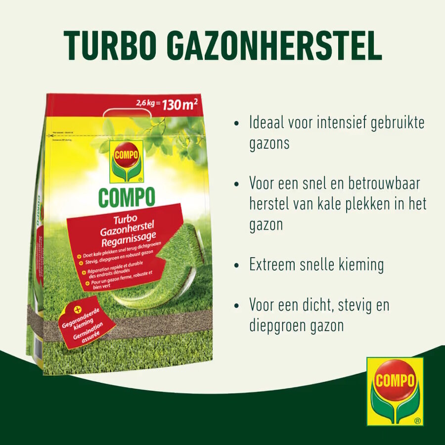 Turbo herstelgazon 2,6 kg | graszaad voor snel herstel | tot 130 m²