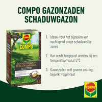 Gazonzaad Schaduwgazon 1 kg | voor 50 m² | snelle kieming | gecoat tegen vogelvraat