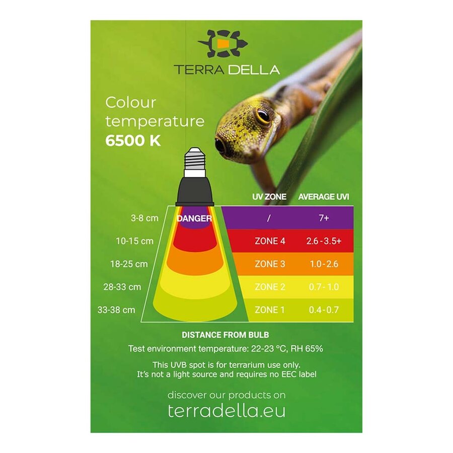 LEDlamp UVB tropisch zwart | 3W | 5x5x7 cm | UVA + UVB terrariumspot