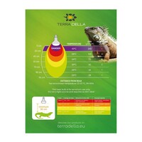 UVB zonnelamp voor reptielen | 75W 100W 125W 160W | UVA UVB en warmte