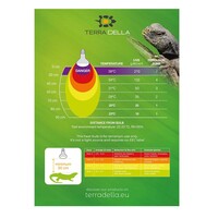 UVB zonnelamp voor reptielen | 75W 100W 125W 160W | UVA UVB en warmte