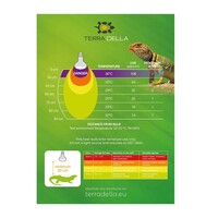 UVB zonnelamp voor reptielen | 75W 100W 125W 160W | UVA UVB en warmte
