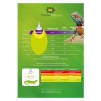 UVB zonnelamp voor reptielen | 75W 100W 125W 160W | UVA UVB en warmte