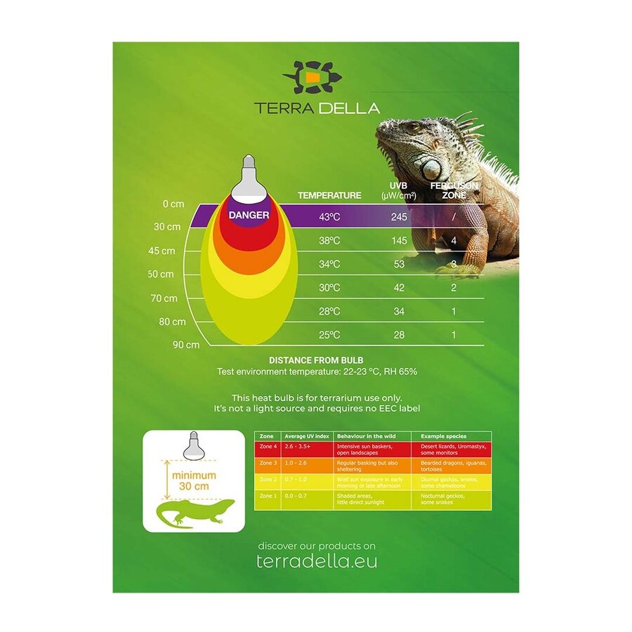 UVB zonnelamp voor reptielen | 75W 100W 125W 160W | UVA UVB en warmte