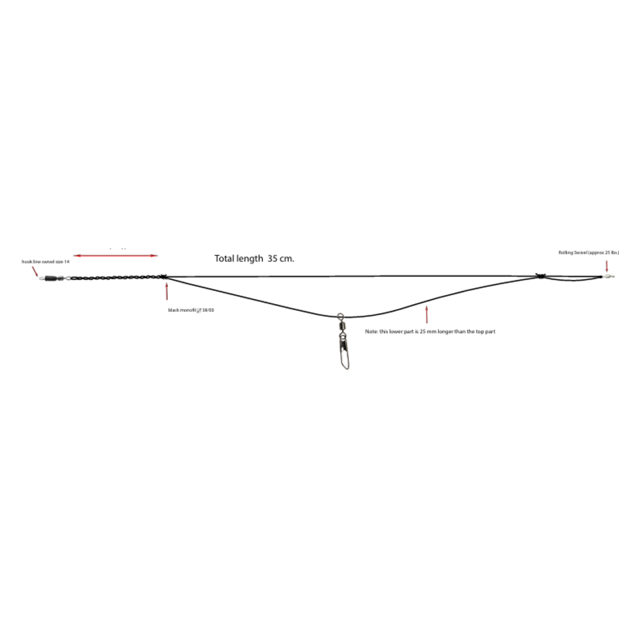 Feederlink Twisted Boom | anti-tangle boom | voor voerkorfmontages | 2 stuks