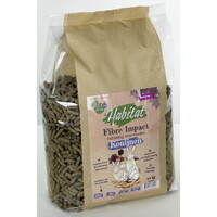 Fibre Impact konijnenvoer | vezelrijke extrudatenmix 1,6 kg of 8 kg