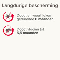 Medicinale halsband voor katten 38 cm tegen vlooien en teken