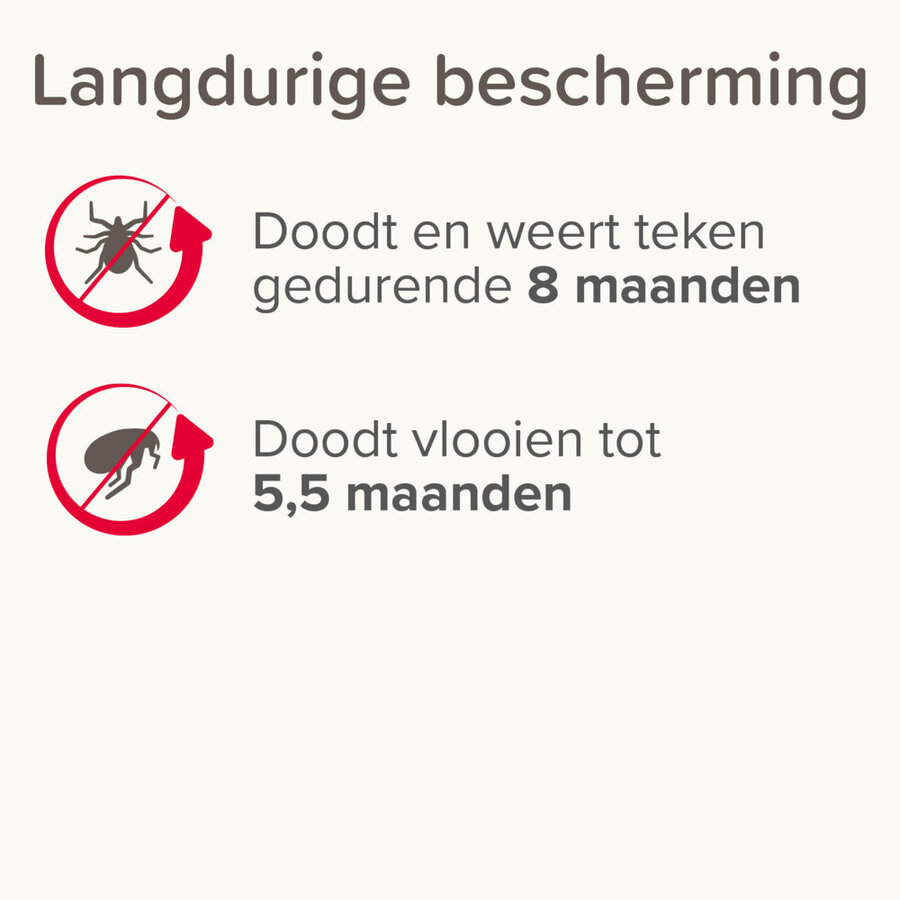 Medicinale halsband voor katten 38 cm tegen vlooien en teken