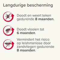 Medicinale halsband hond vanaf 8 kg 70 cm tegen vlooien teken en zandvliegen