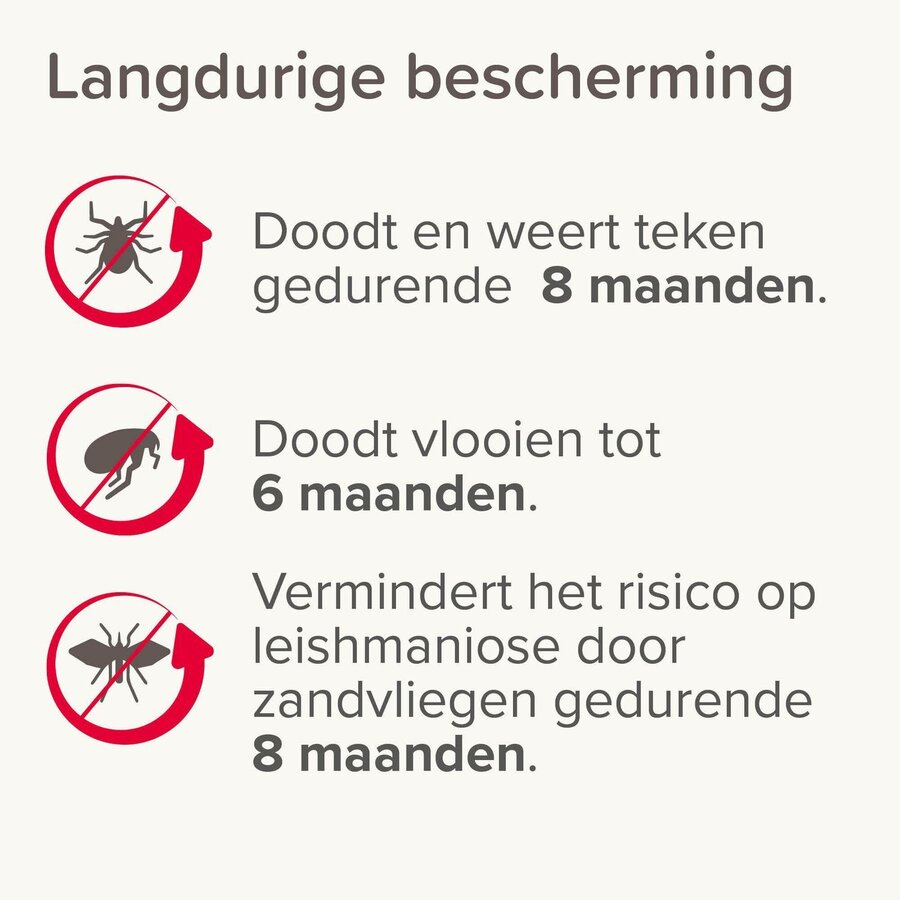 Medicinale halsband voor honden tot 8 kg | tegen vlooien, teken en zandvliegen | 38 cm