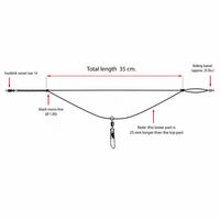 Feederlink Twisted Boom | anti-tangle boom | voor voerkorfmontages | 2 stuks
