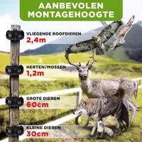 Solar wildverjager set van 2 met blauw LED-afweerlicht tot 10 meter