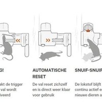 Automatische muizen- en rattenval met CO2 patroon voor 25 vangsten