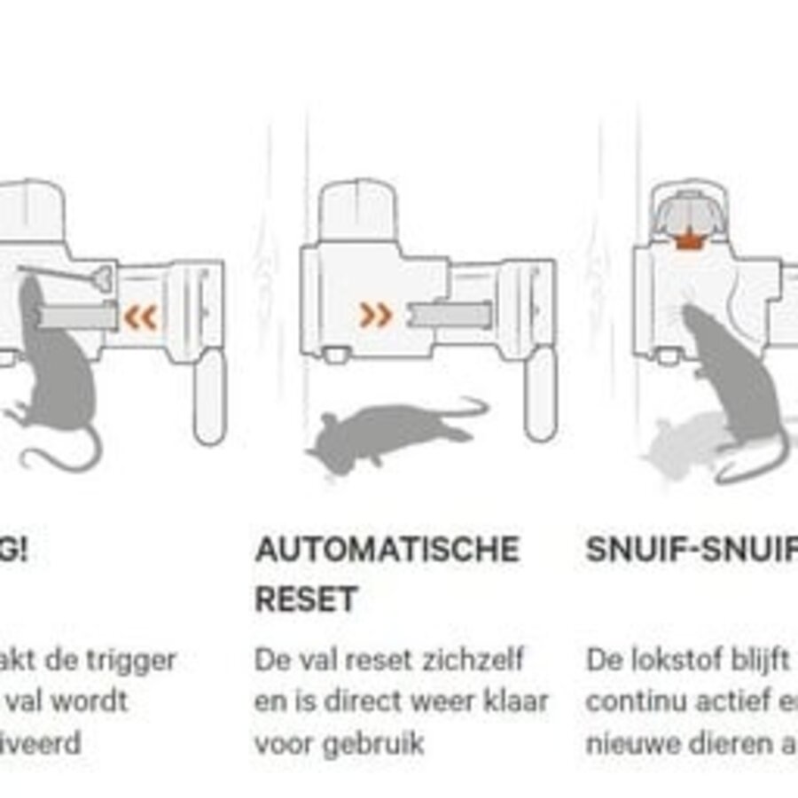 Automatische muizen- en rattenval met CO2 patroon voor 25 vangsten