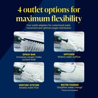 Aquarium binnenfilter INX 50 zwart | 10-50 liter | 4W | 265 l/u | Regelbare stroming en beluchting