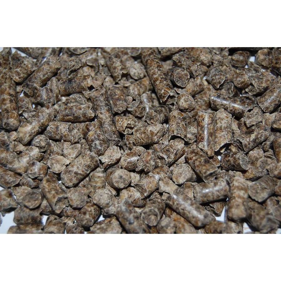 Bietenpulp 6mm 20KG