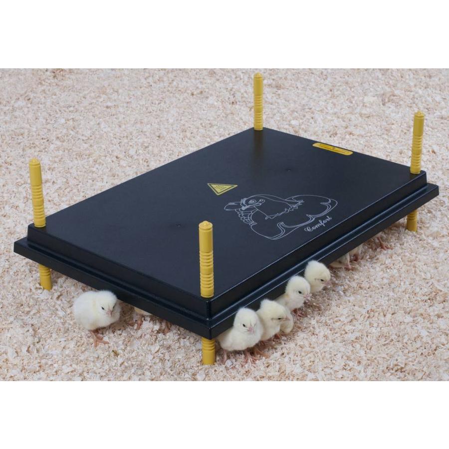 warmteplaat 40x60cm voor kuikens