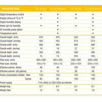 Couveuse TLC-40 ECO