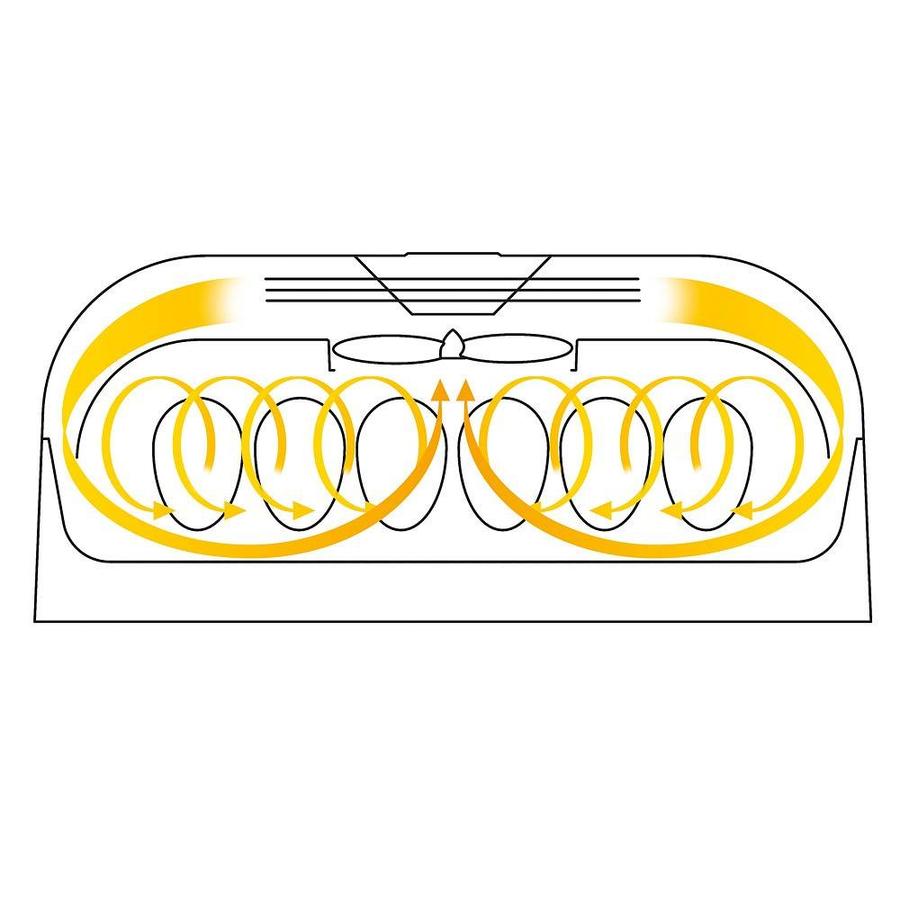 Ovation 28 Eco broedmachine