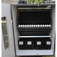 1080 slaglatten broedmachine