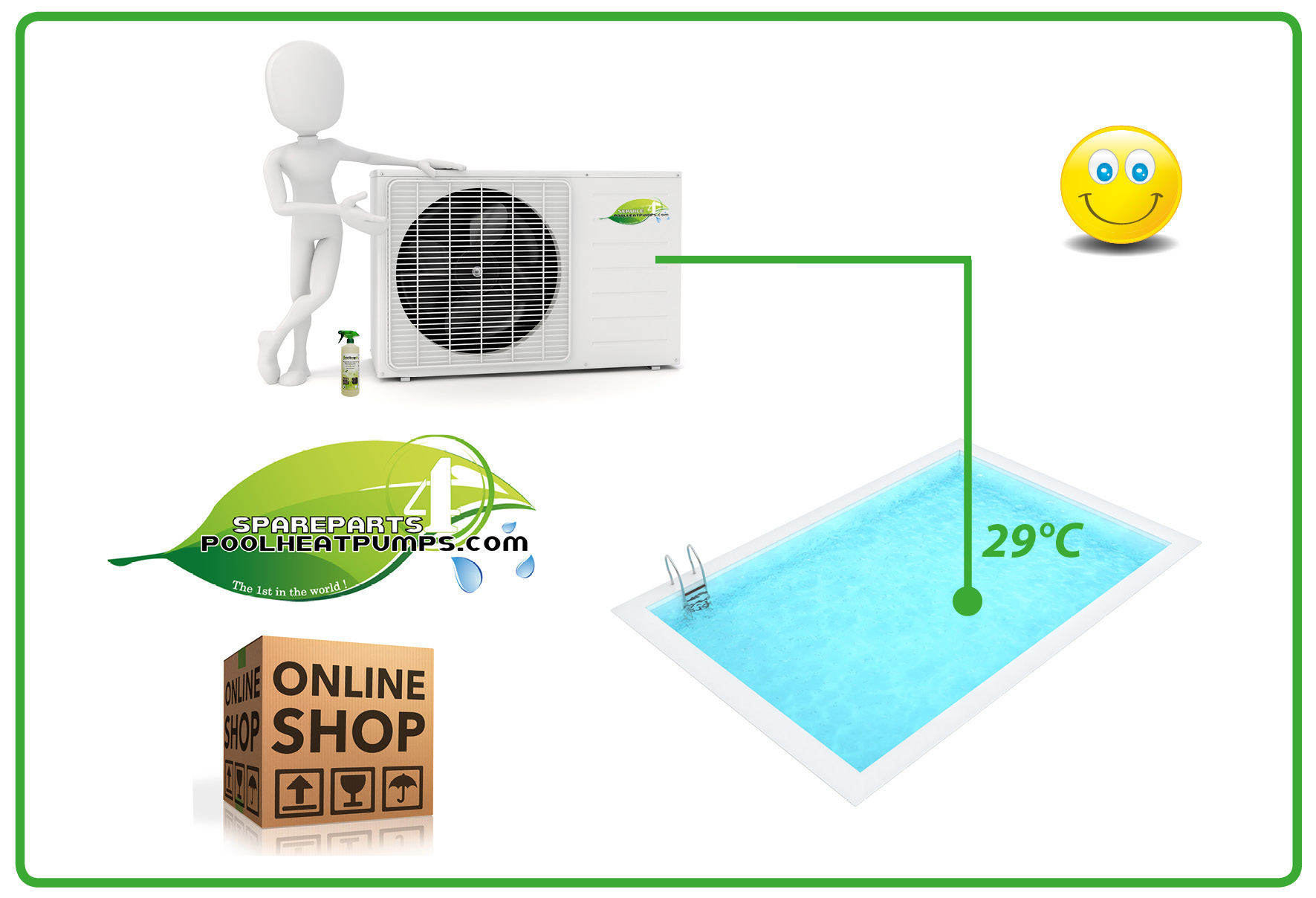 Spareparts4poolheatpumps