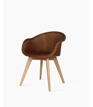 Vincent Sheppard Avril