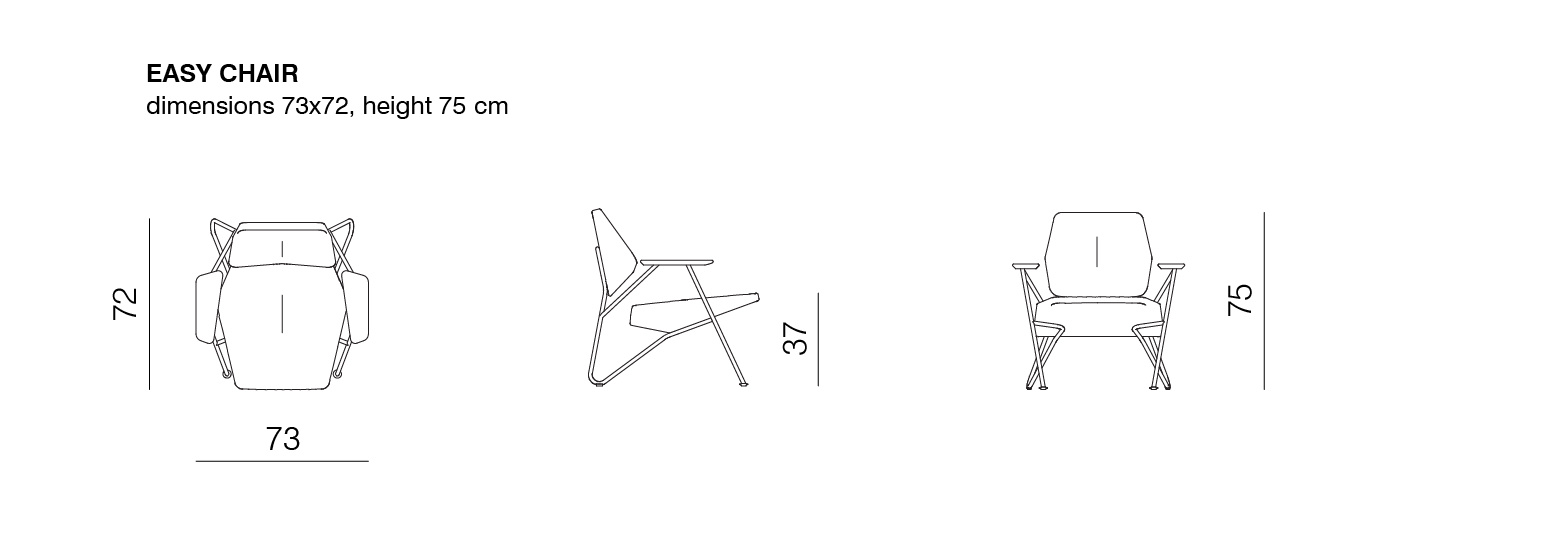 Polygon Prostoria afmetingen