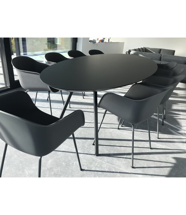HPL Fenix - Ovale tafel