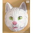 Plastic masker poes