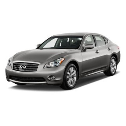 Dachträger INFINITI M günstig bestellen