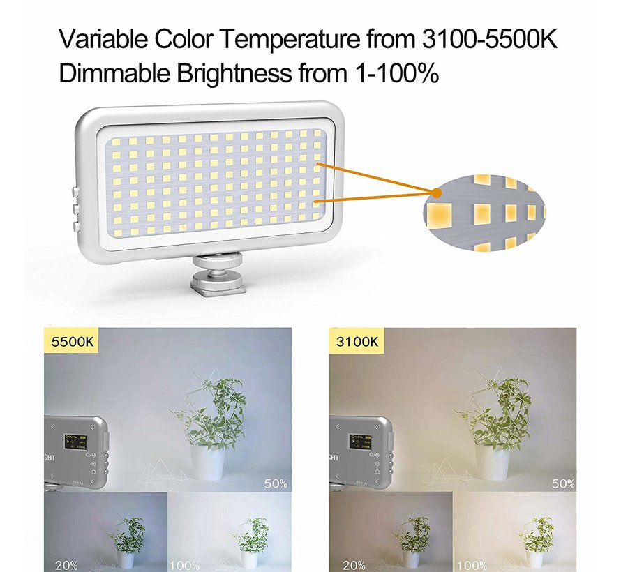 Multi Color Mini LED-lamp