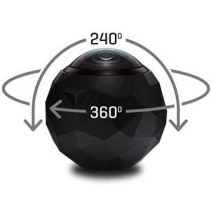 360 degree action cams