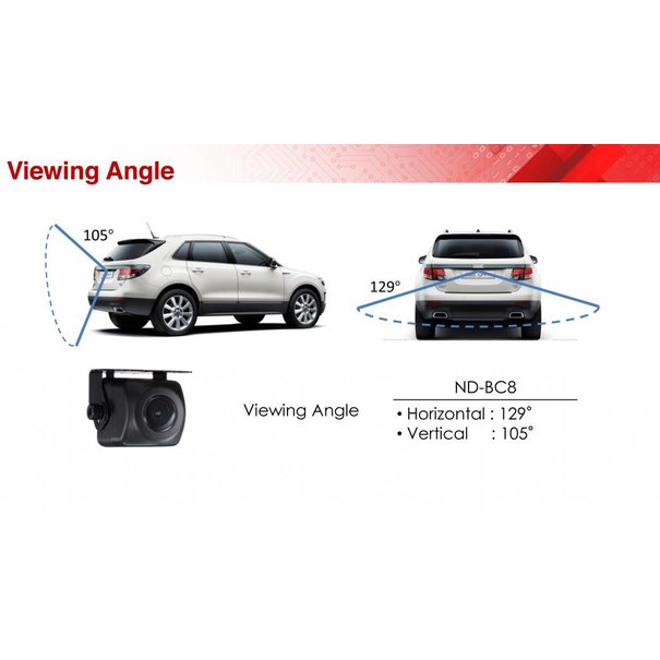 Pioneer Pioneer ND-BC8 - Achteruitrijcamera universeel - Hoge resolutie