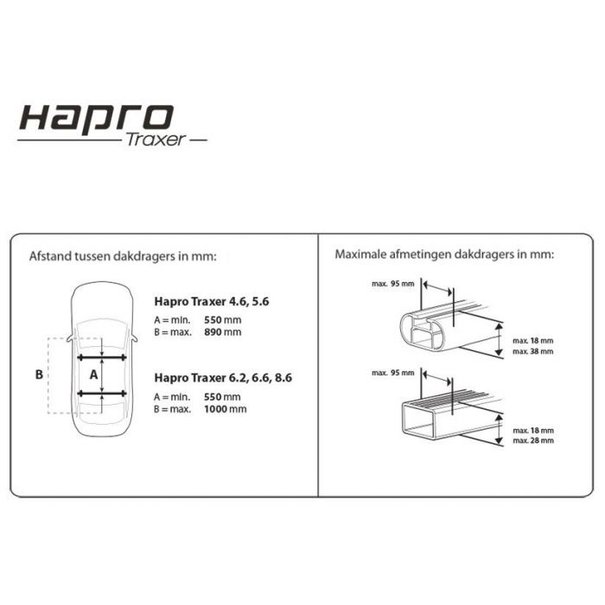 Hapro Hapro Traxer 6.6 Silver Grey  - Dakkoffer - 410 L - 5 Jaar garantie
