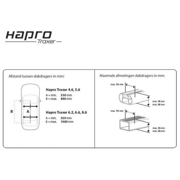 Hapro Hapro Traxer 6.6 Brilliant Black - Dakkoffer - 410 L - 5 Jaar garantie