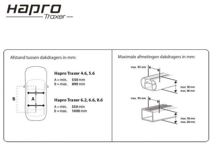 regel Verplicht deed het Hapro Traxer 8.6 Brilliant Black | Direct leverbaar | VenderParts.nl -  VenderParts.nl