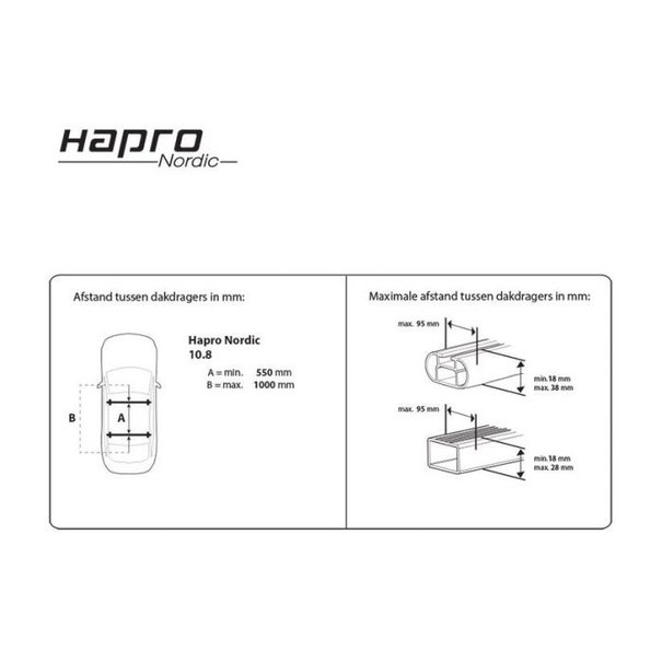 Hapro Hapro Nordic 10.8 Brilliant Black - Dakkoffer - 460 L - 5 Jaar garantie